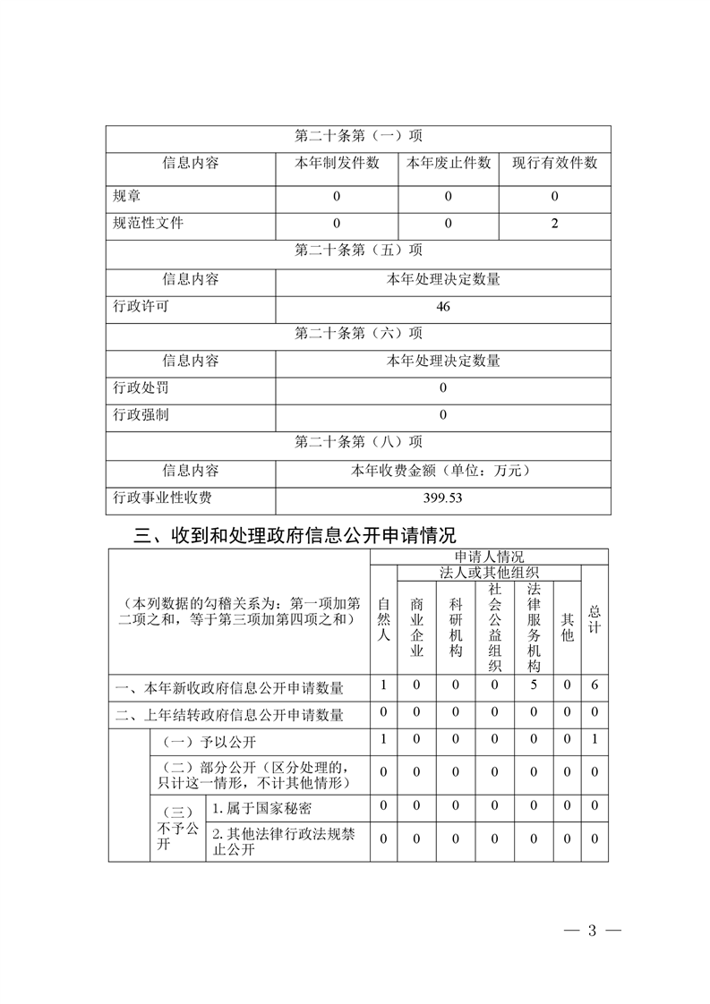 全球十大赌钱软件app