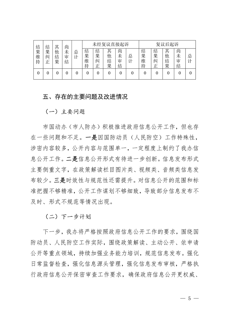 全球十大赌钱软件app