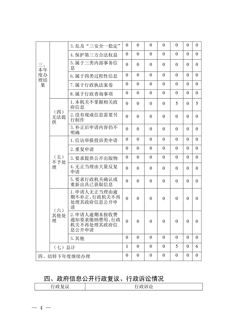全球十大赌钱软件app