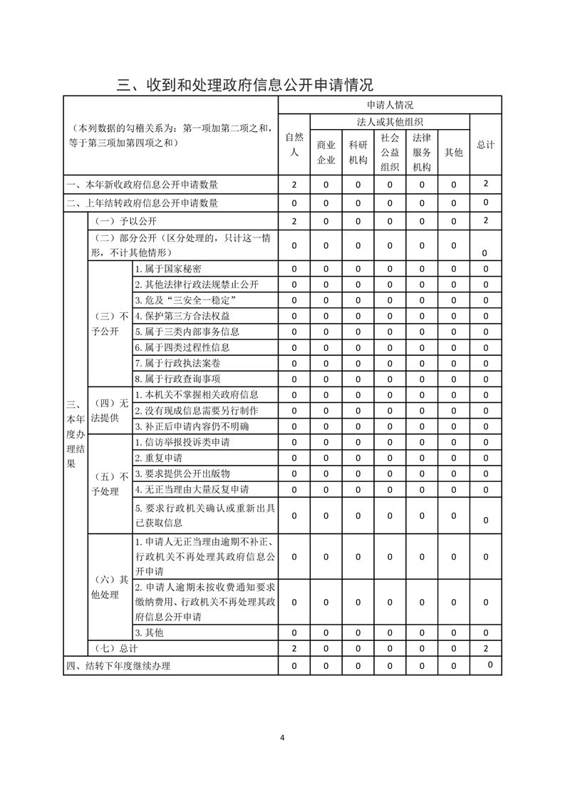 全球十大赌钱软件app
