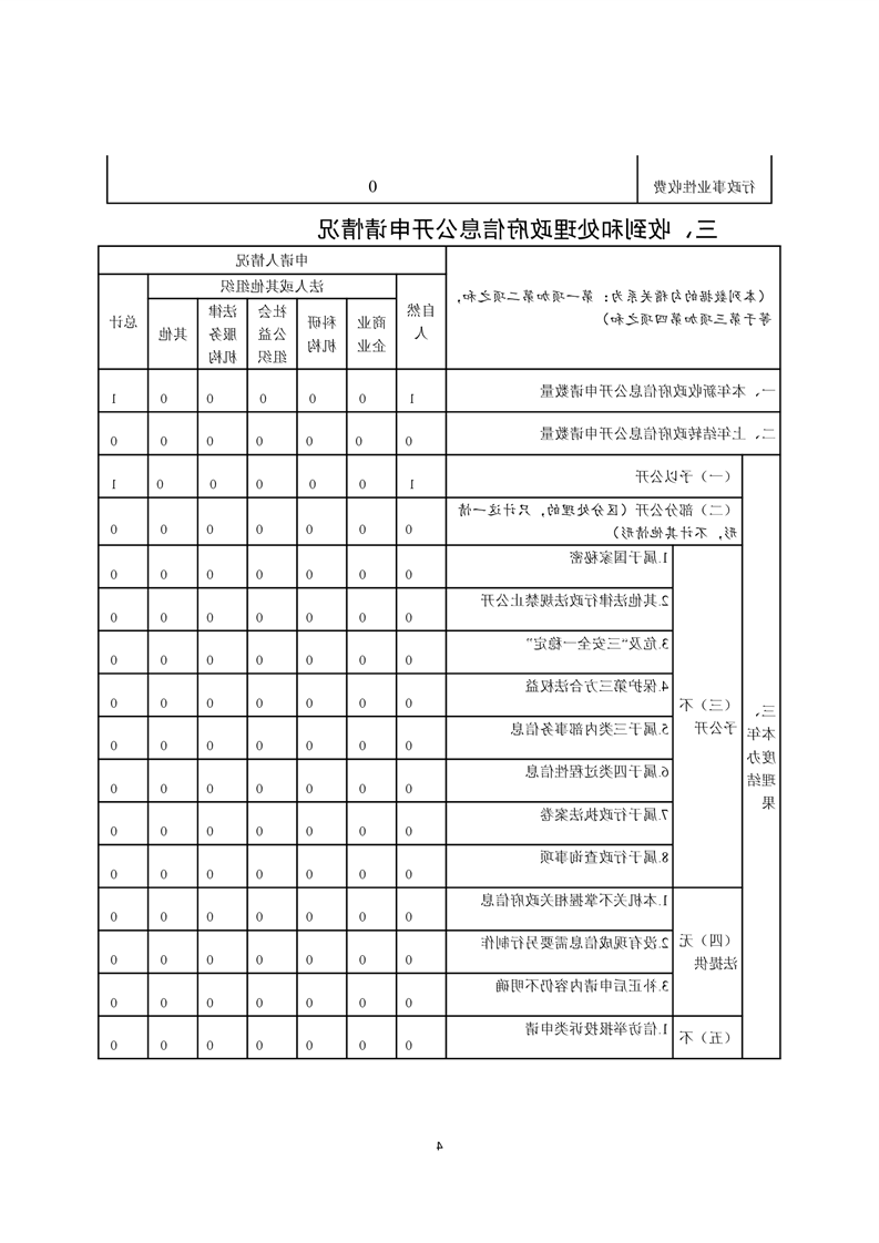 全球十大赌钱软件app