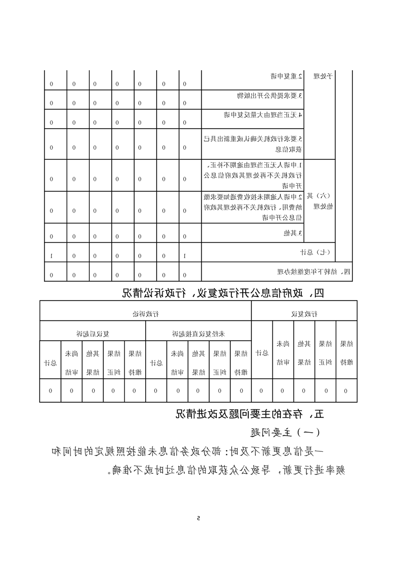 全球十大赌钱软件app