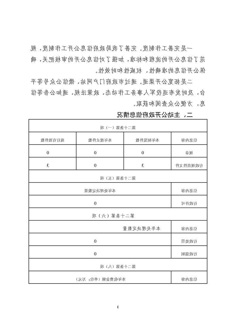 全球十大赌钱软件app