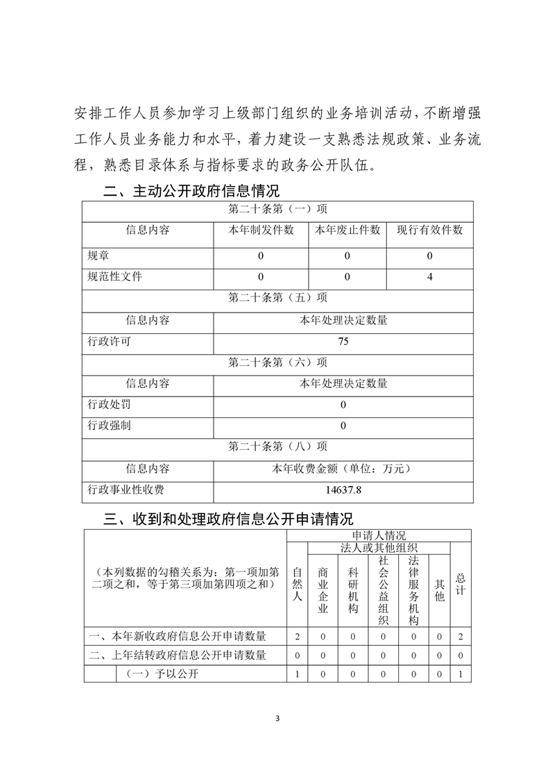 全球十大赌钱软件app