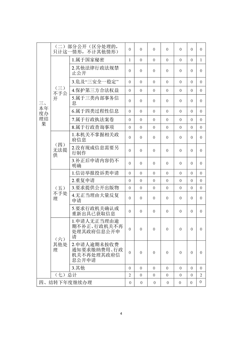 全球十大赌钱软件app