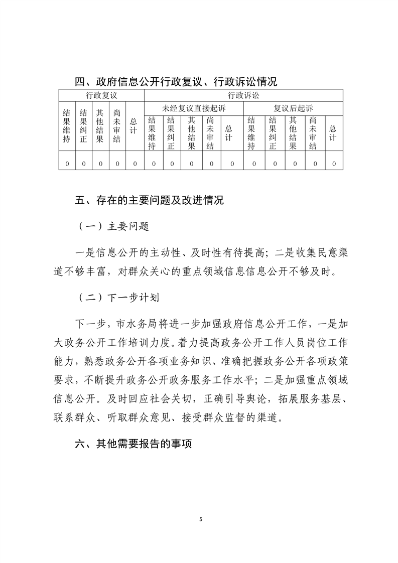全球十大赌钱软件app