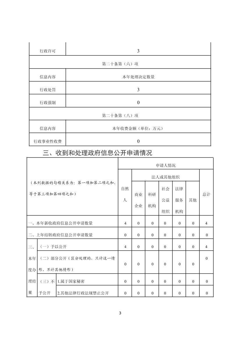 全球十大赌钱软件app