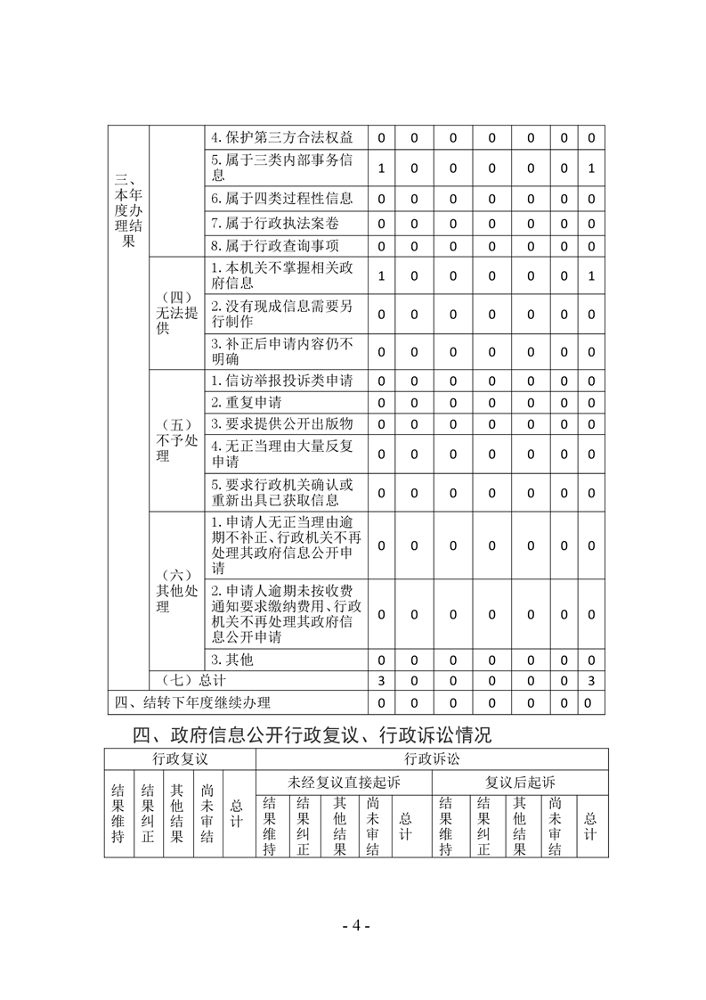 全球十大赌钱软件app