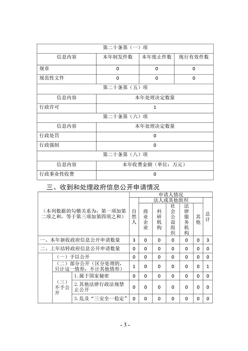 全球十大赌钱软件app