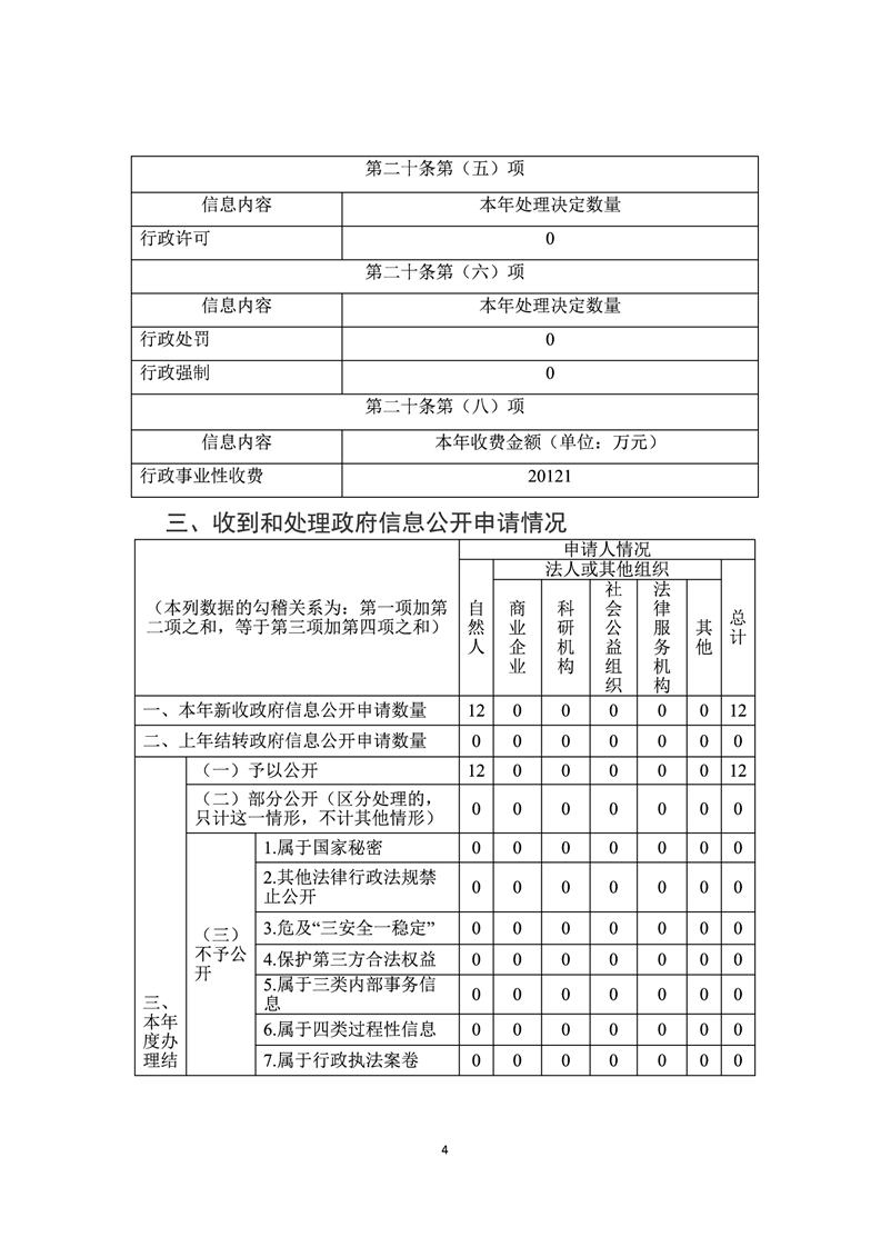 全球十大赌钱软件app