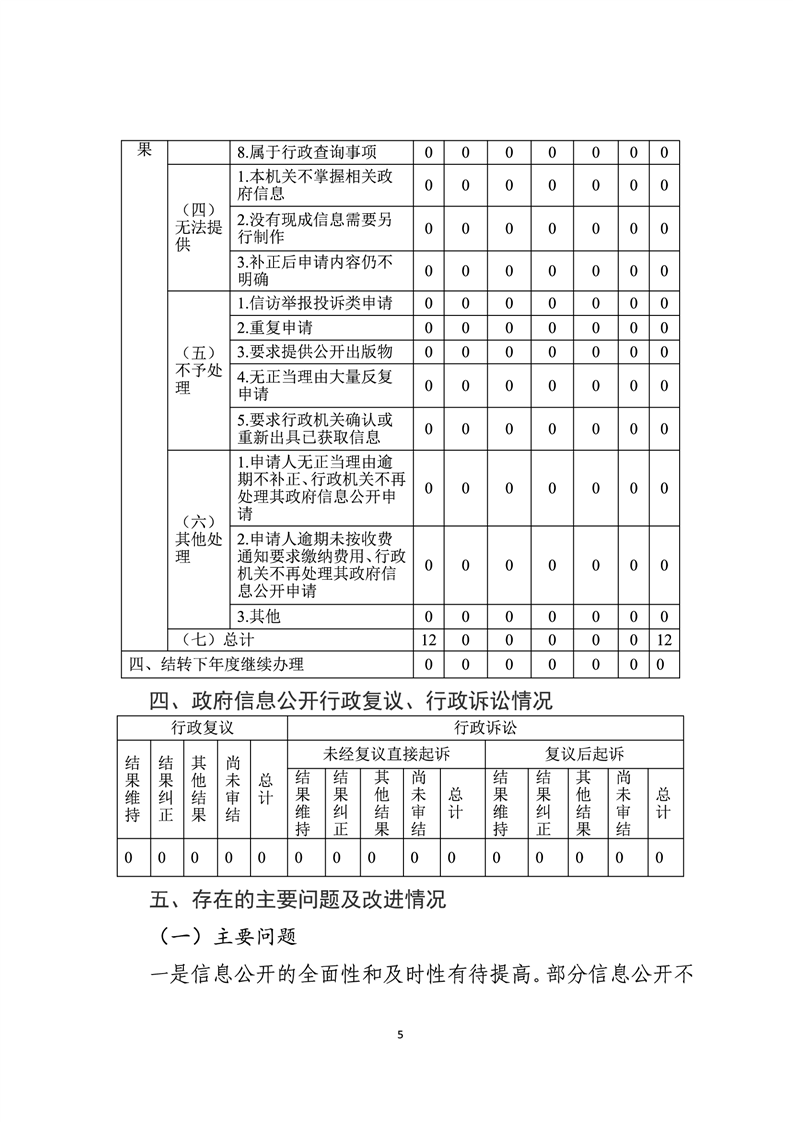 全球十大赌钱软件app