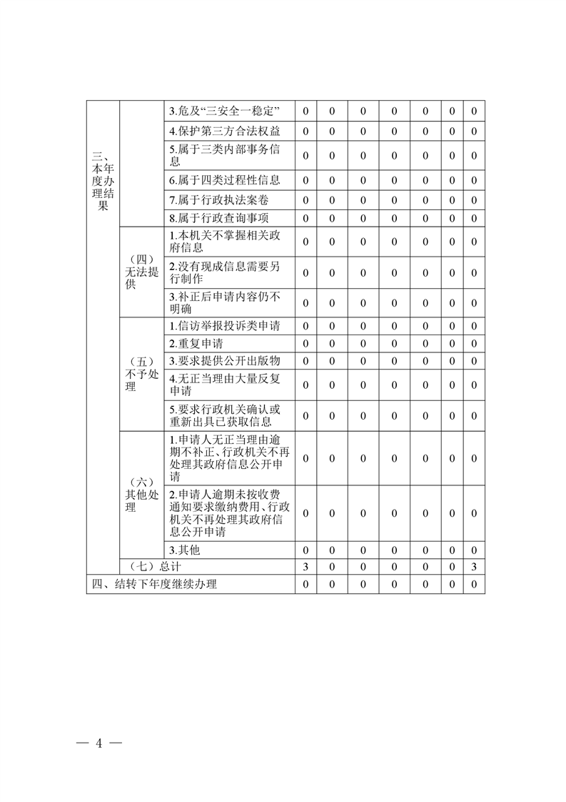 全球十大赌钱软件app
