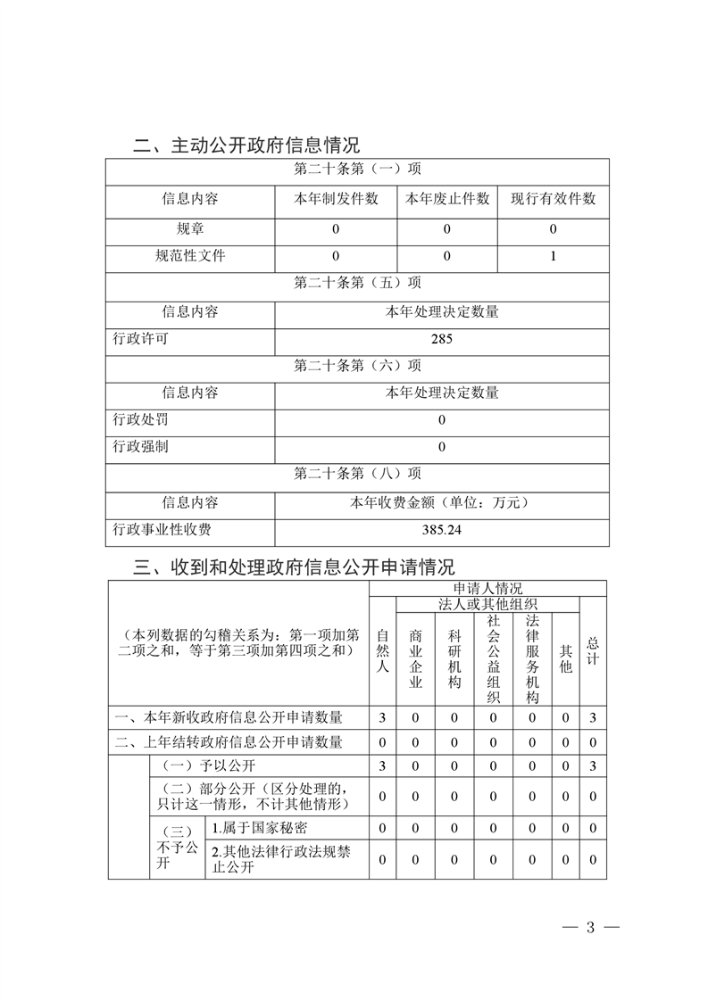 全球十大赌钱软件app