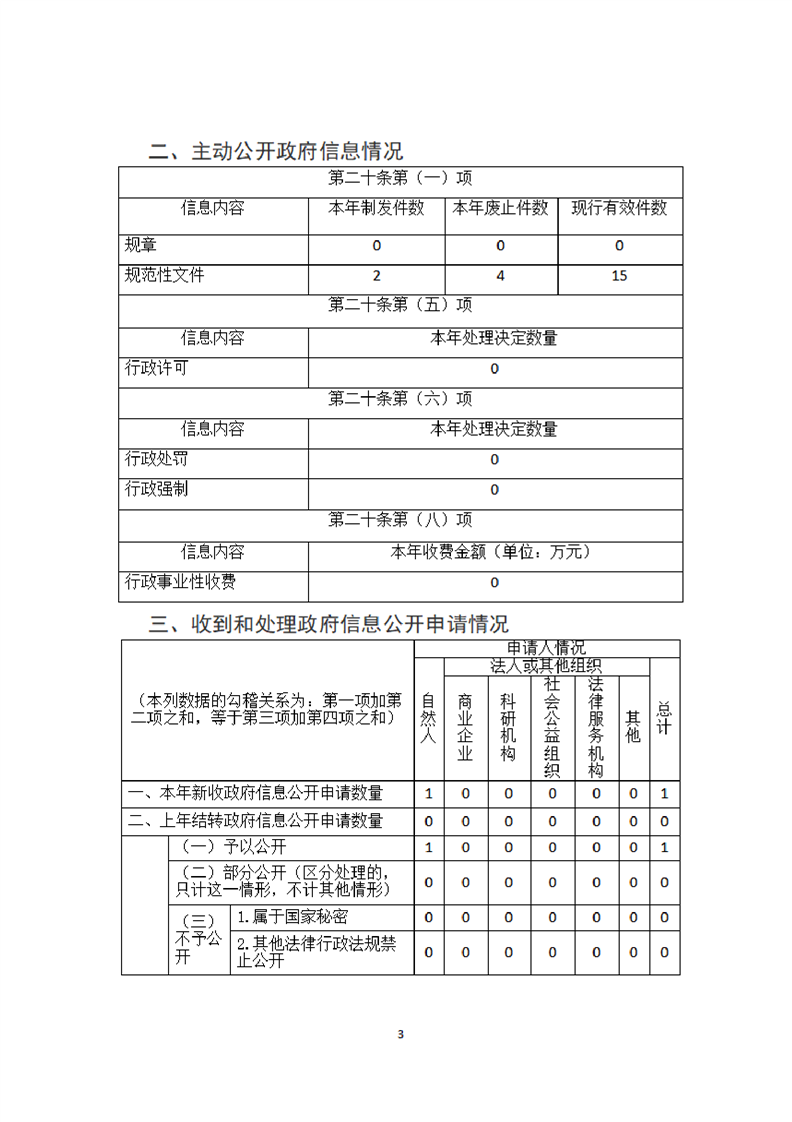 全球十大赌钱软件app
