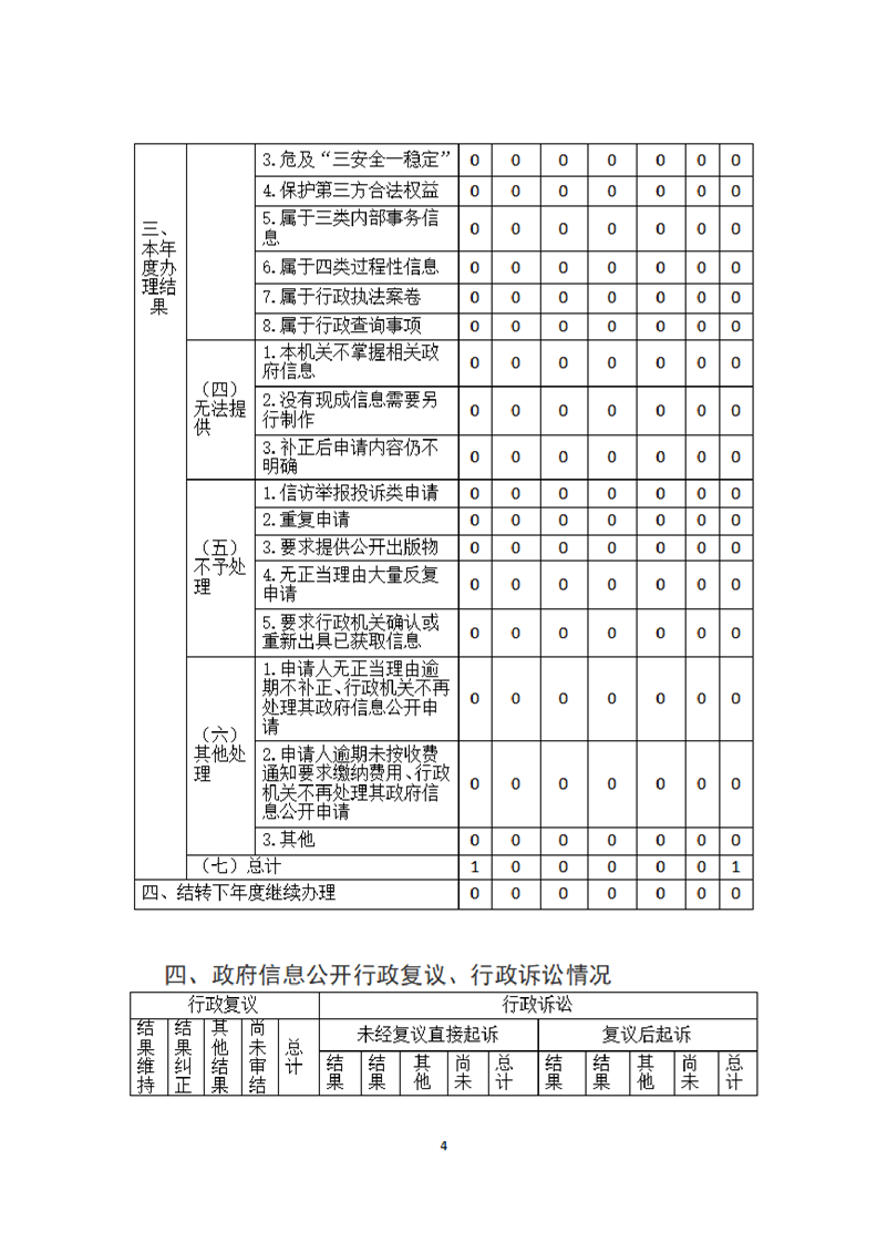 全球十大赌钱软件app