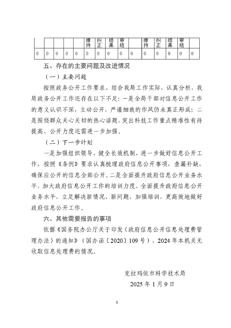 全球十大赌钱软件app