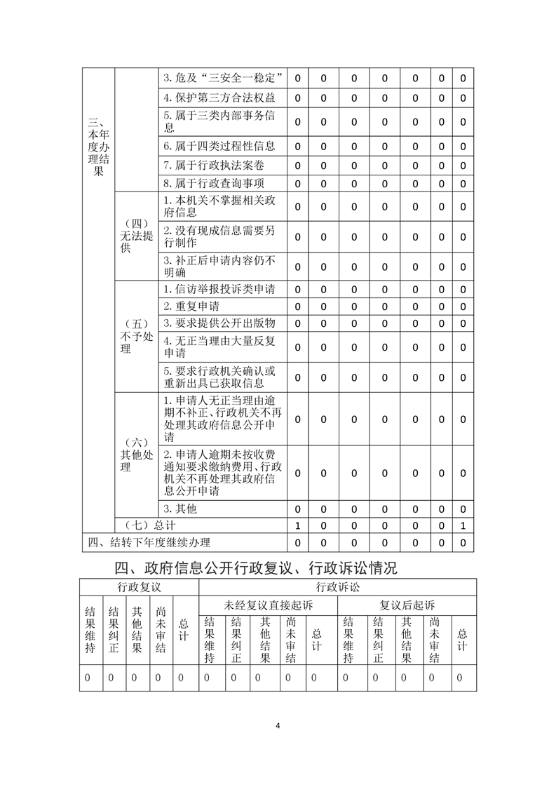 全球十大赌钱软件app