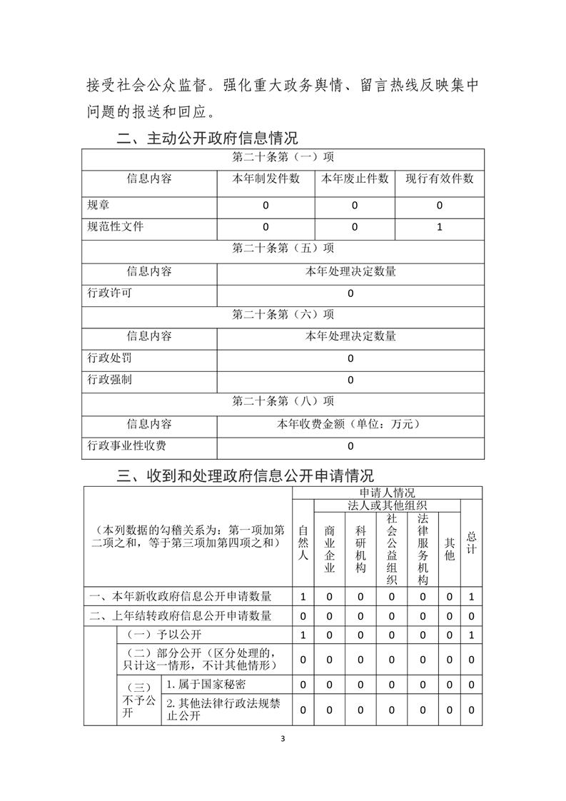 全球十大赌钱软件app