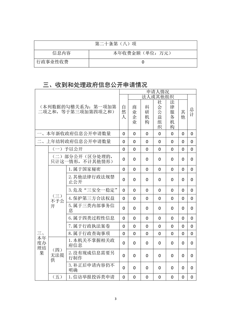 全球十大赌钱软件app