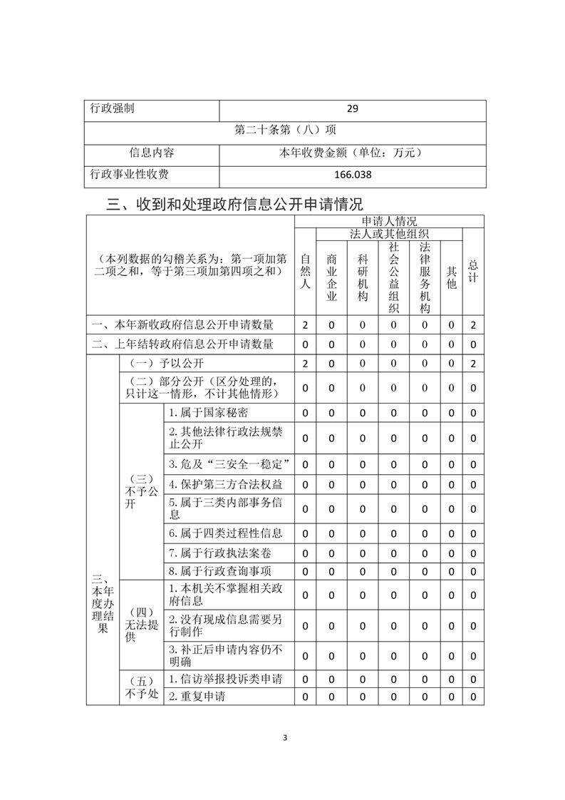 全球十大赌钱软件app
