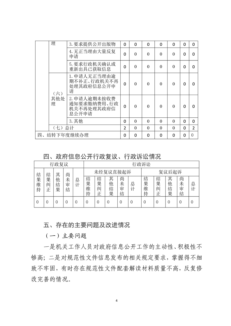 全球十大赌钱软件app