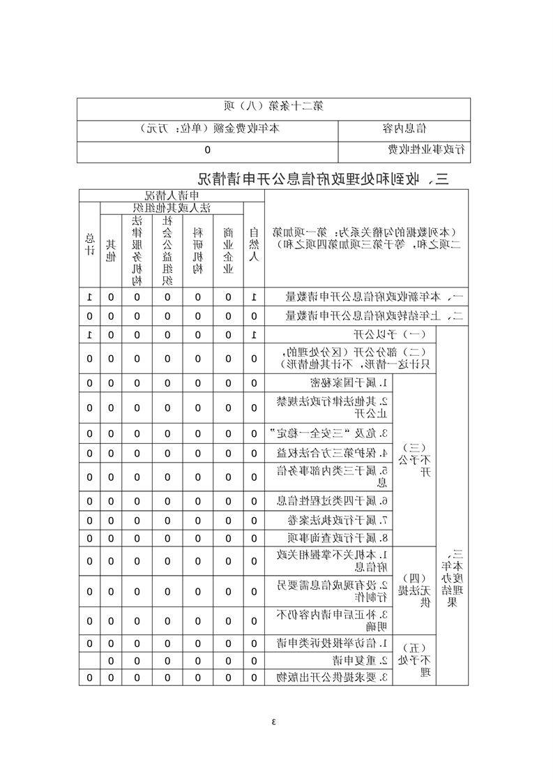 全球十大赌钱软件app