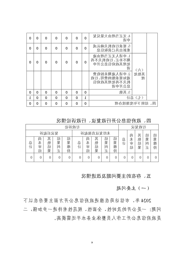 全球十大赌钱软件app