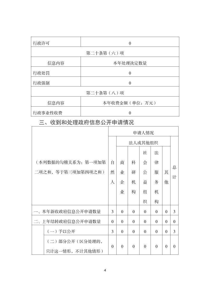 全球十大赌钱软件app