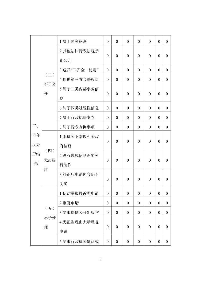全球十大赌钱软件app