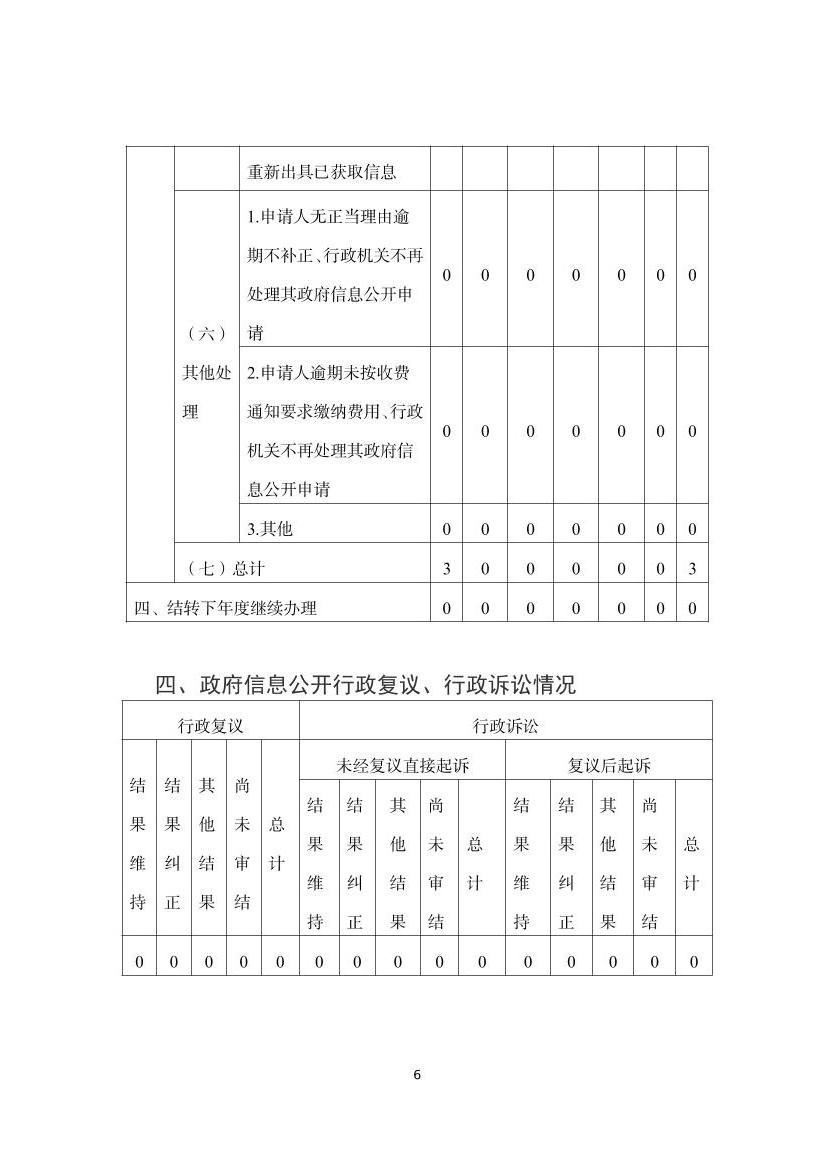 全球十大赌钱软件app