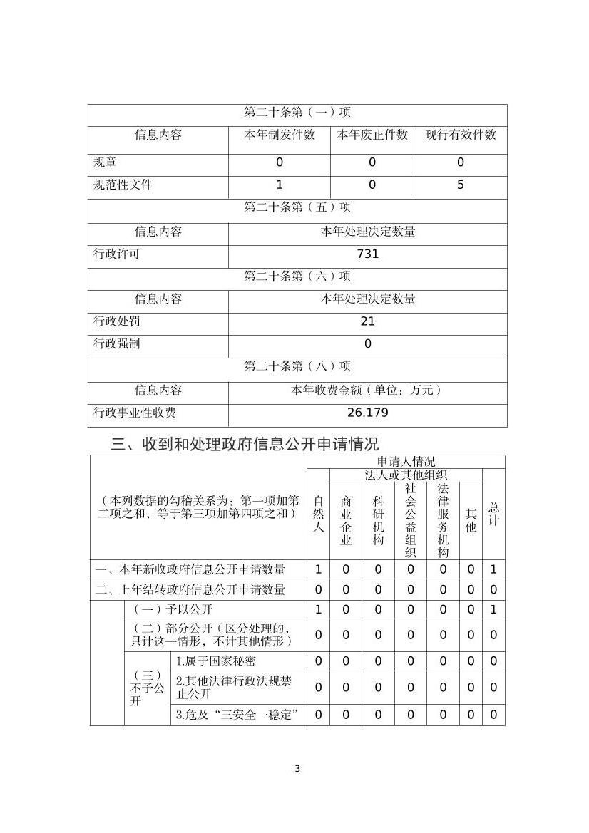 全球十大赌钱软件app