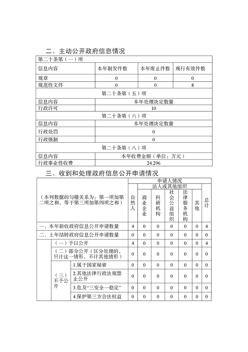 全球十大赌钱软件app