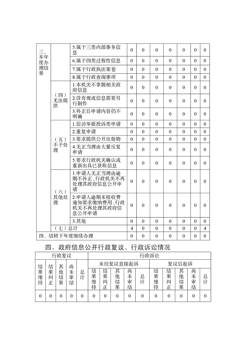 全球十大赌钱软件app