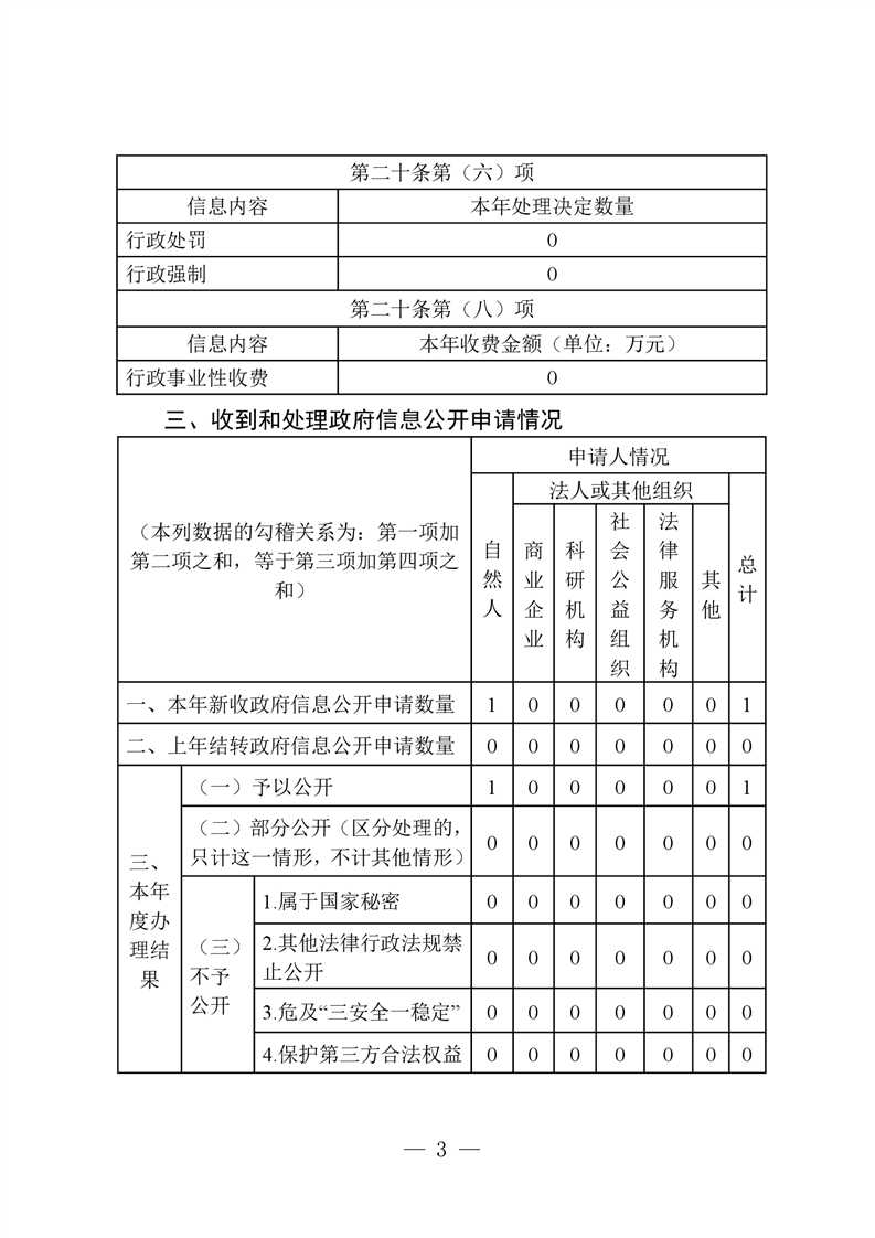 全球十大赌钱软件app