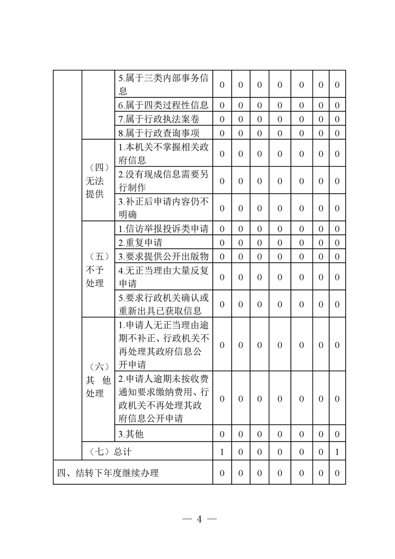 全球十大赌钱软件app