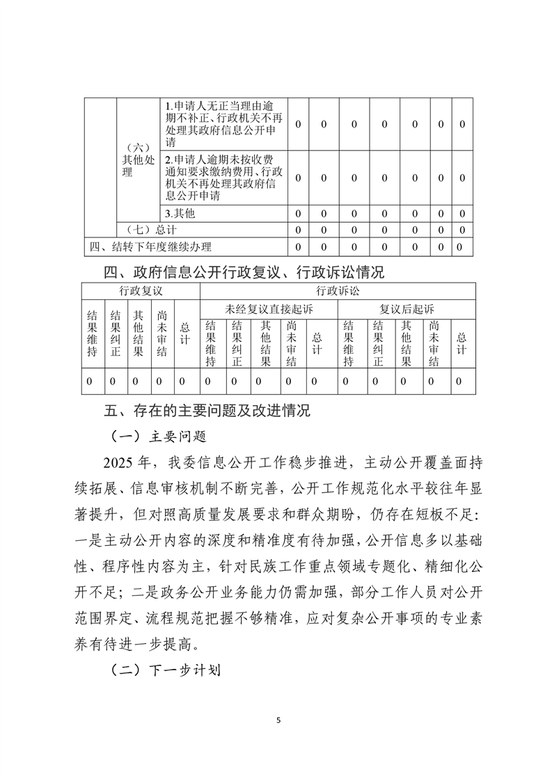 全球十大赌钱软件app