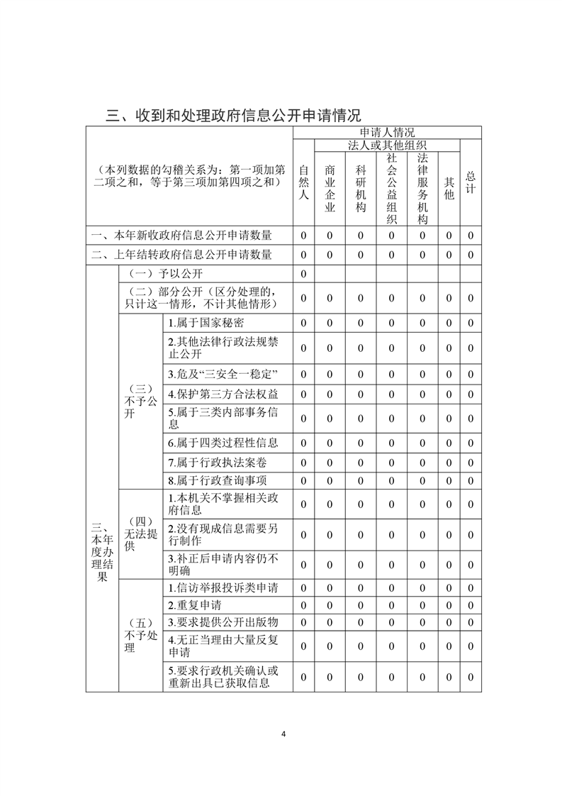 全球十大赌钱软件app