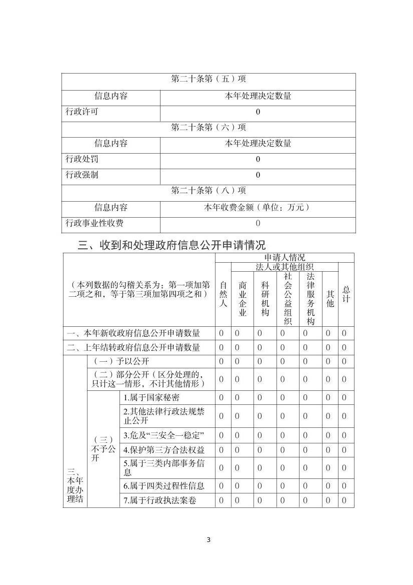 全球十大赌钱软件app