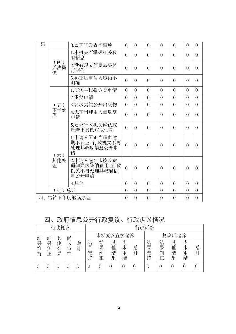 全球十大赌钱软件app
