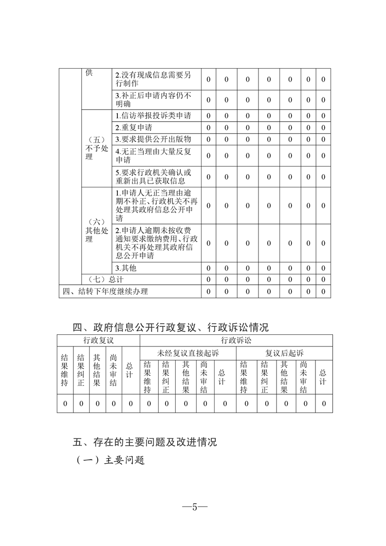 全球十大赌钱软件app