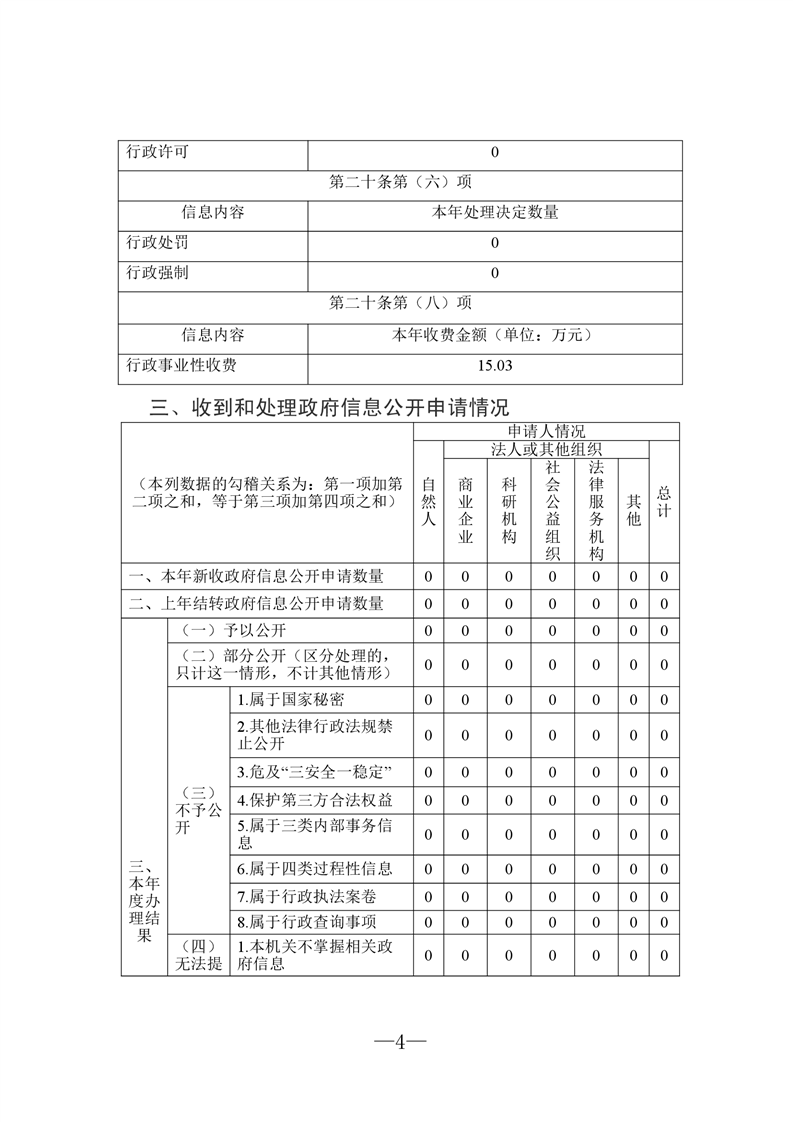 全球十大赌钱软件app
