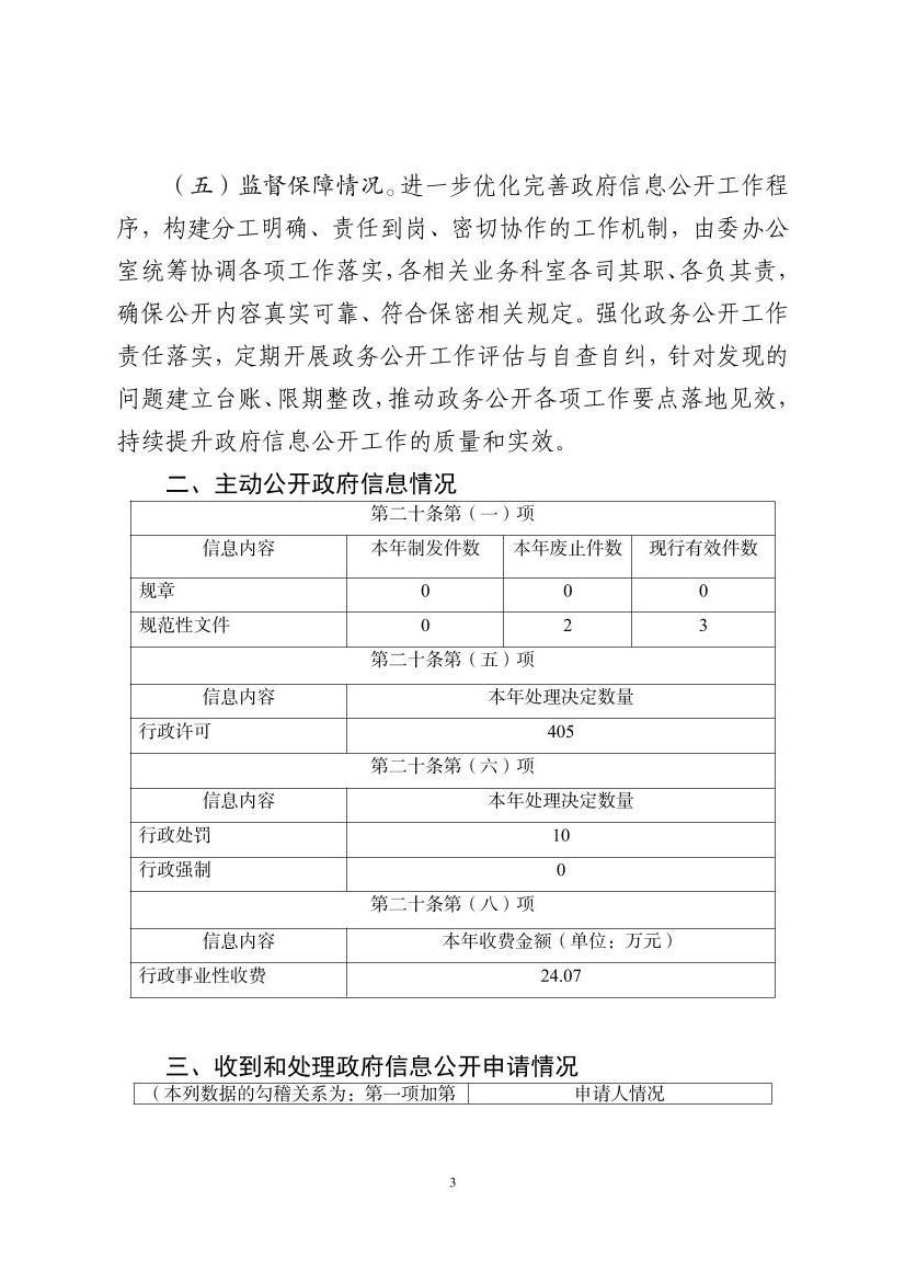 全球十大赌钱软件app