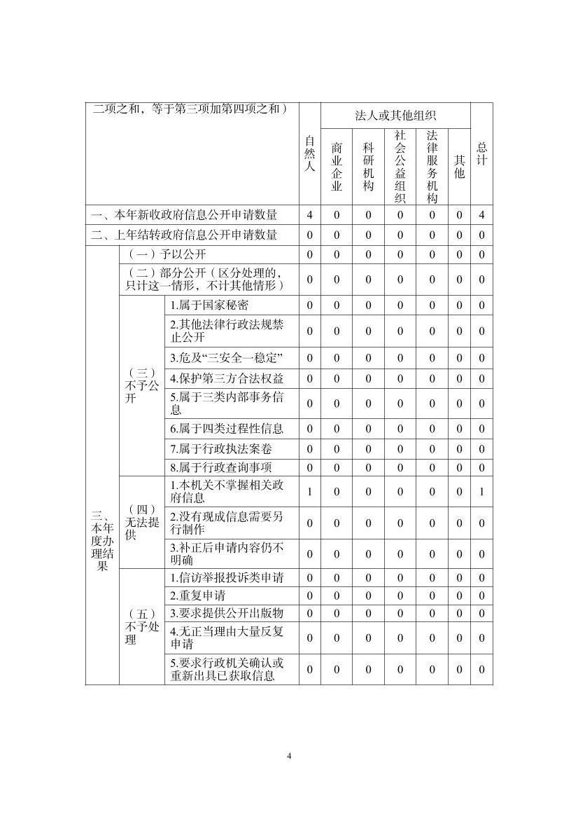 全球十大赌钱软件app