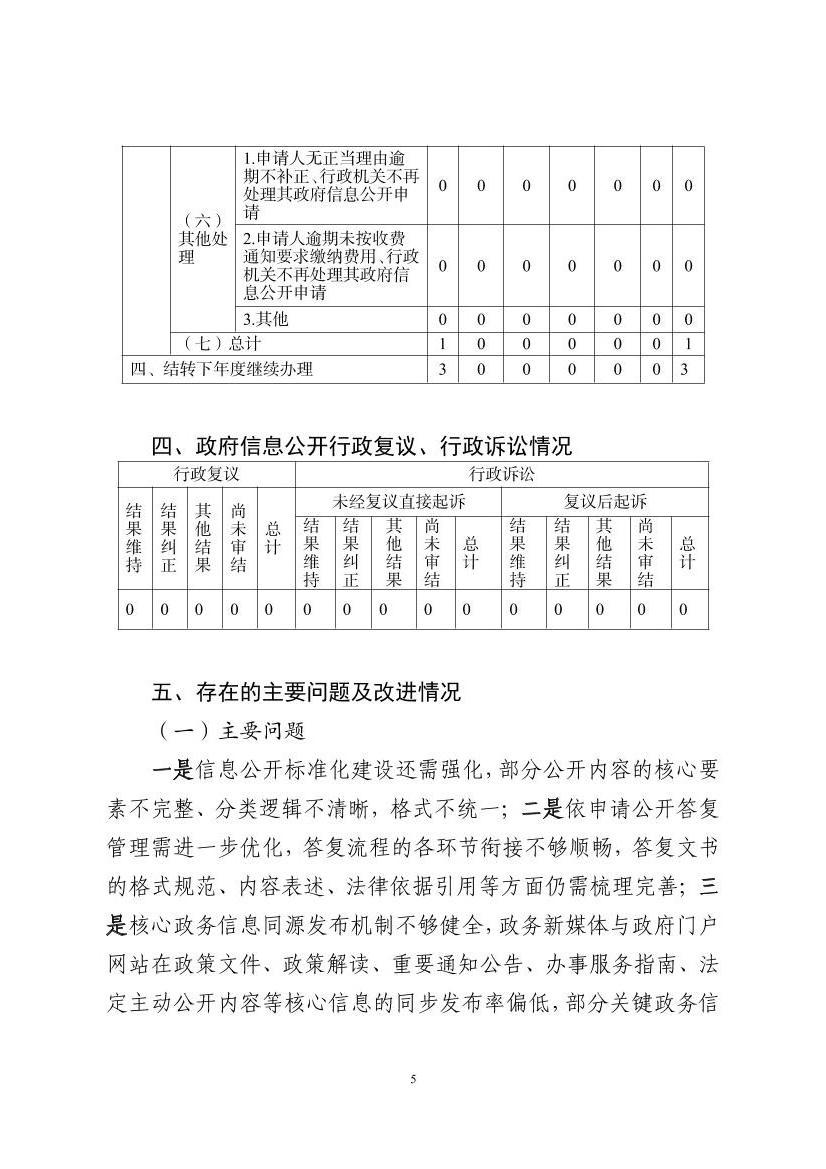 全球十大赌钱软件app
