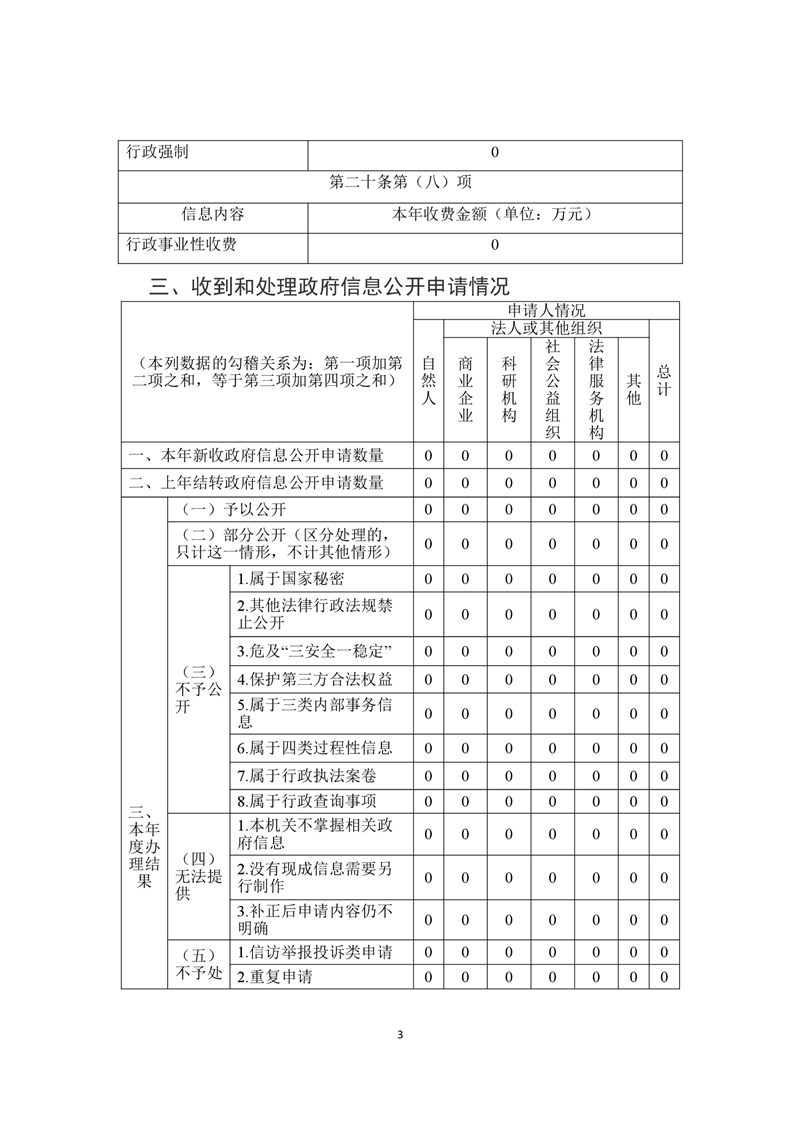 全球十大赌钱软件app