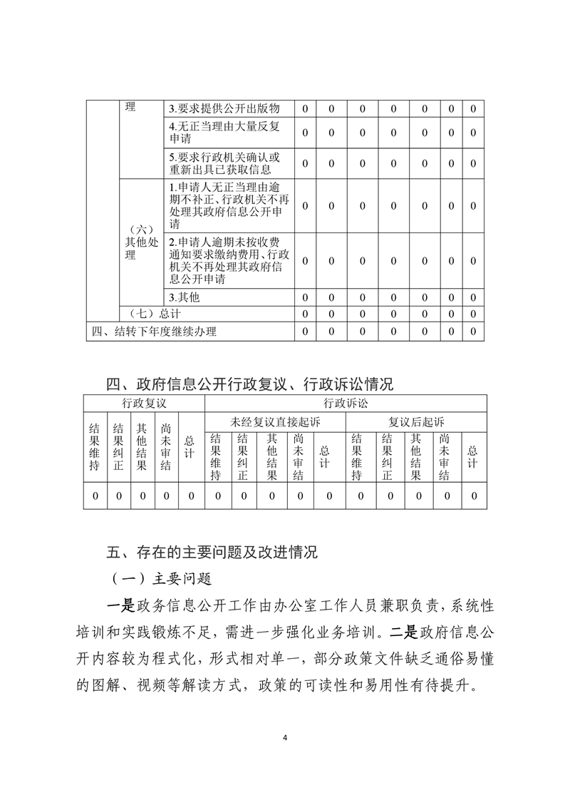 全球十大赌钱软件app