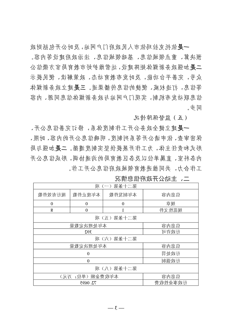 全球十大赌钱软件app