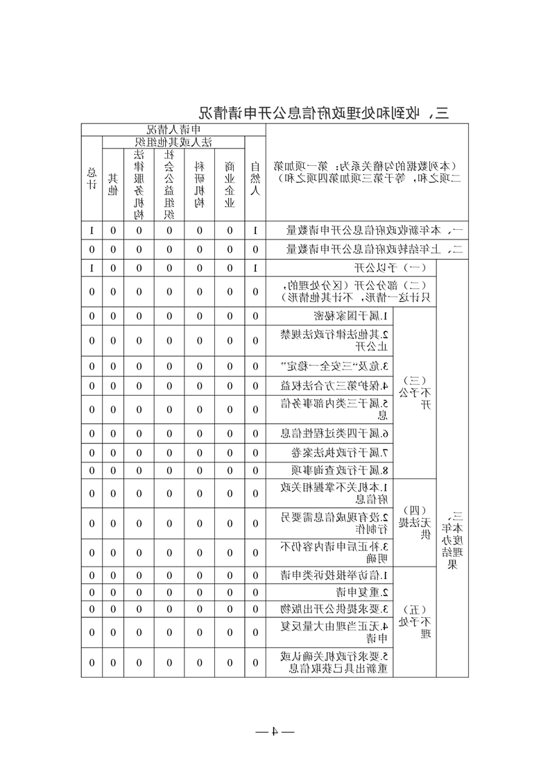 全球十大赌钱软件app