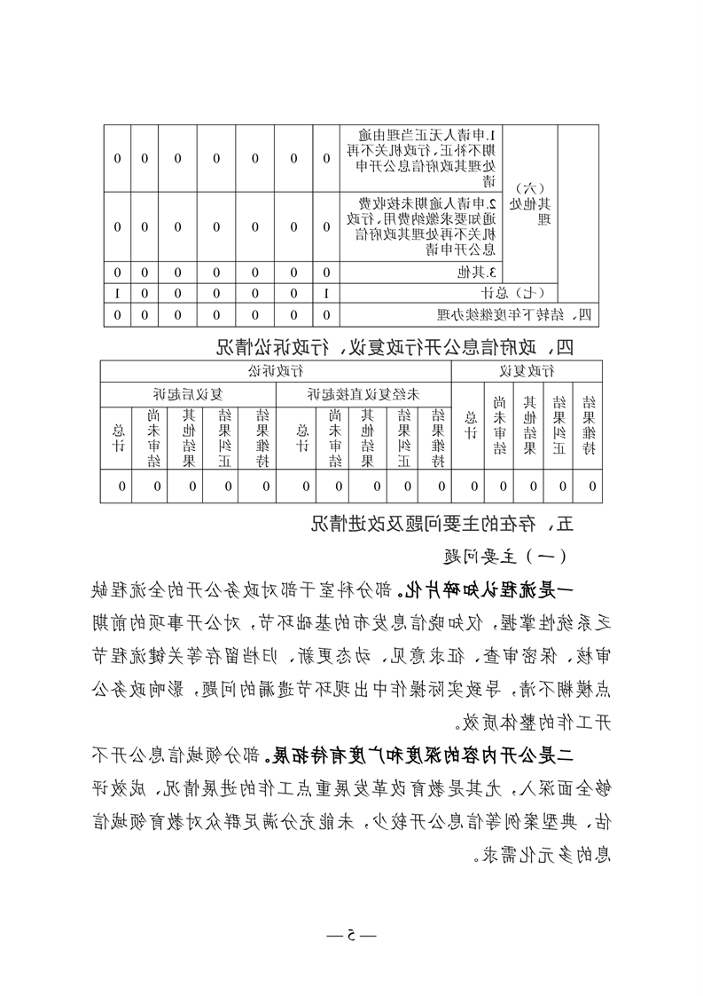 全球十大赌钱软件app