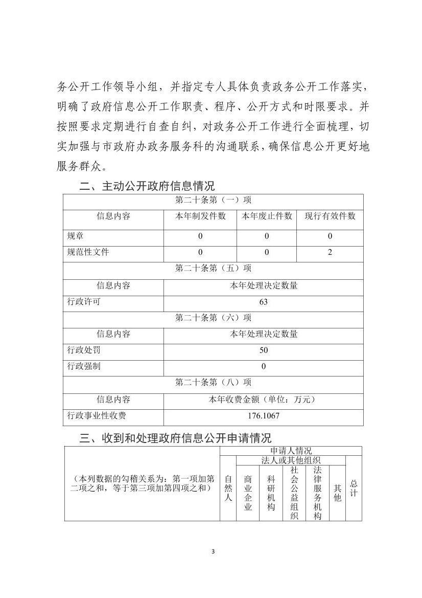 全球十大赌钱软件app